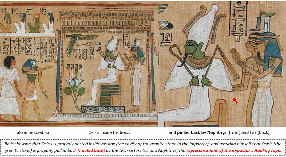 Isis and Nephthys Twin Sisters Lamentations Priestess Tresses Life to Osiris Underworld Duat